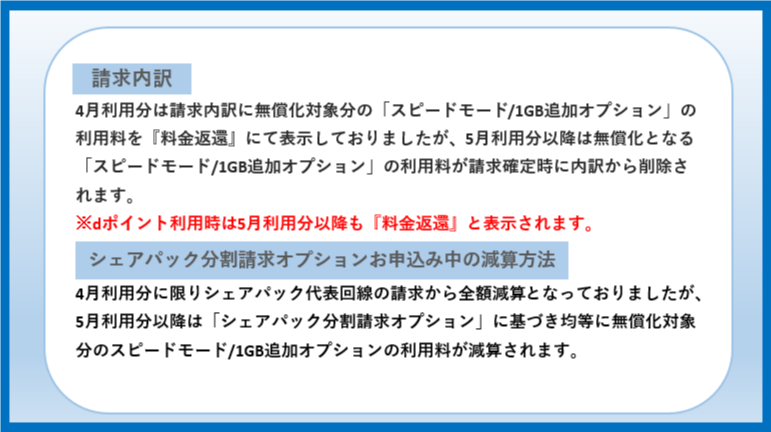 ট ইট র ドコモ公式サポート 新型コロナウイルス感染症の流行に伴うu25向け支援措置 本支援 Https T Co Vauns8zq2e について 5月ご利用分以降 請求内訳の記載やシェアパック分割請求オプションをお申込み中の場合の減算方法を変更しております