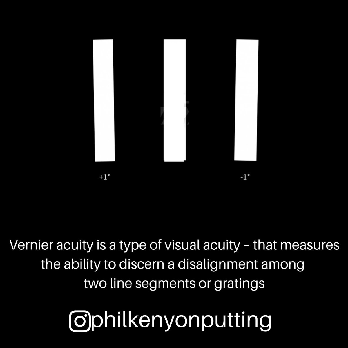 KenyonPutting's tweet photo. Your perception will affect your alignment.Β
β’
Understanding and managing your perceptual bias is a critical component to managing your start line.
β’
#philkenyon #mikekanski #putting #golfputting #practiceputting https://t.co/MBnHK8e36N