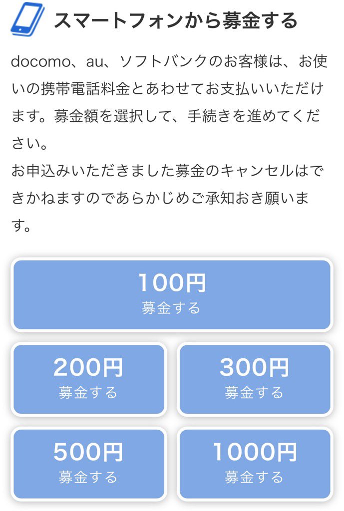 テレビ朝日ドラえもん募金