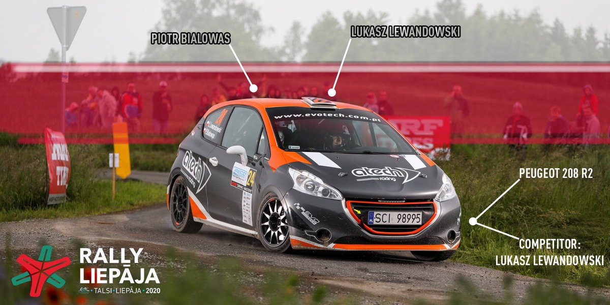 Rally Liepaja V Twitter More Guests From Abroad Polish Duo Lewandowski And Bialowas Are Set To Fight For The Win In R2 Class With Their Peugeot 208 R2 Rallyliepaja Thisrallyrocks Gottalentproveit Fiaerc