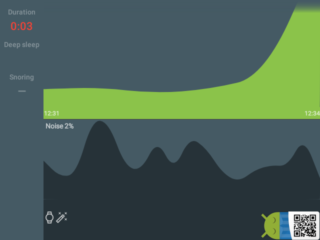 laniksj's tweet photo. Sleep as Android: Sleep 7/16 0:03 12:31 → 12:34 #Sleep_as_Android 
 #watch #auto https://t.co/6rMGXH50L4