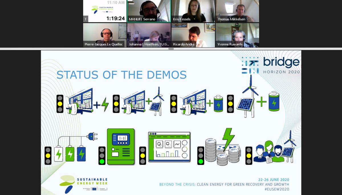 CROSSBOW_H2020's tweet photo. In June @CROSSBOW_H2020 participated in one of the #EUSEW2020 sessions to talk about the impact of the COVID 19 outbreak on the @BRIDGE_H2020 projects.
Check out the video 📺 👇
https://t.co/iFMptKsNXK
#H2020 #H2020Energy https://t.co/tr1D5AWJxt