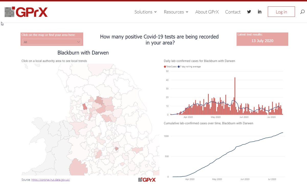 gprxdata's tweet photo. Want to know whether Covid-19 cases are rising or falling in your area? Really useful tool live on our site using PHE open data: https://t.co/L0mTAwZUZ1
#covid19data #localauthority https://t.co/xefSUrvUkN