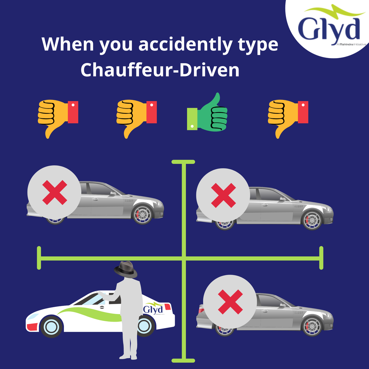 my_Glyd's tweet photo. Here's our take on #TrendingFormat
Glyd is going beyond to provide the safest premium electric mobility in Mumbai. Delivered as promised!
Watch this space for more updates!
#Glyd #ElectricCommute #SafeRide #Mobilty #Emobilty #Mumbai #MumbaiRains #Monsoon #Rains https://t.co/v4pBOisVGP