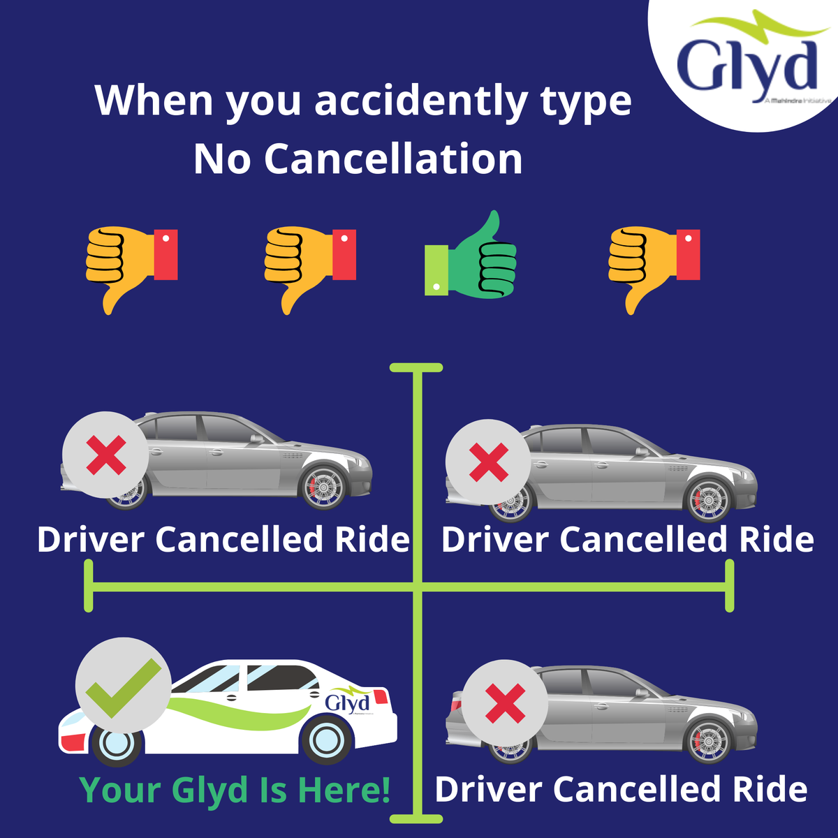 my_Glyd's tweet photo. Here's our take on #TrendingFormat
Glyd is going beyond to provide the safest premium electric mobility in Mumbai. Delivered as promised!
Watch this space for more updates!
#Glyd #ElectricCommute #SafeRide #Mobilty #Emobilty #Mumbai #MumbaiRains #Monsoon #Rains https://t.co/v4pBOisVGP