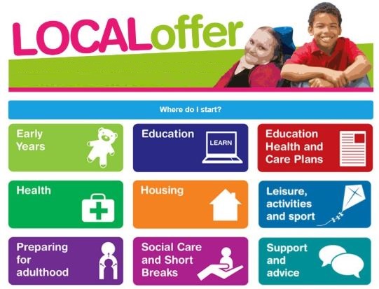 All local authority are required to establish and set out its own Local Offer, so young people, parents and carers can see clearly the services available in their area. Select your area from the list on autismlinks.co.uk/local-offer and find out how to access them.
#autism #localoffer