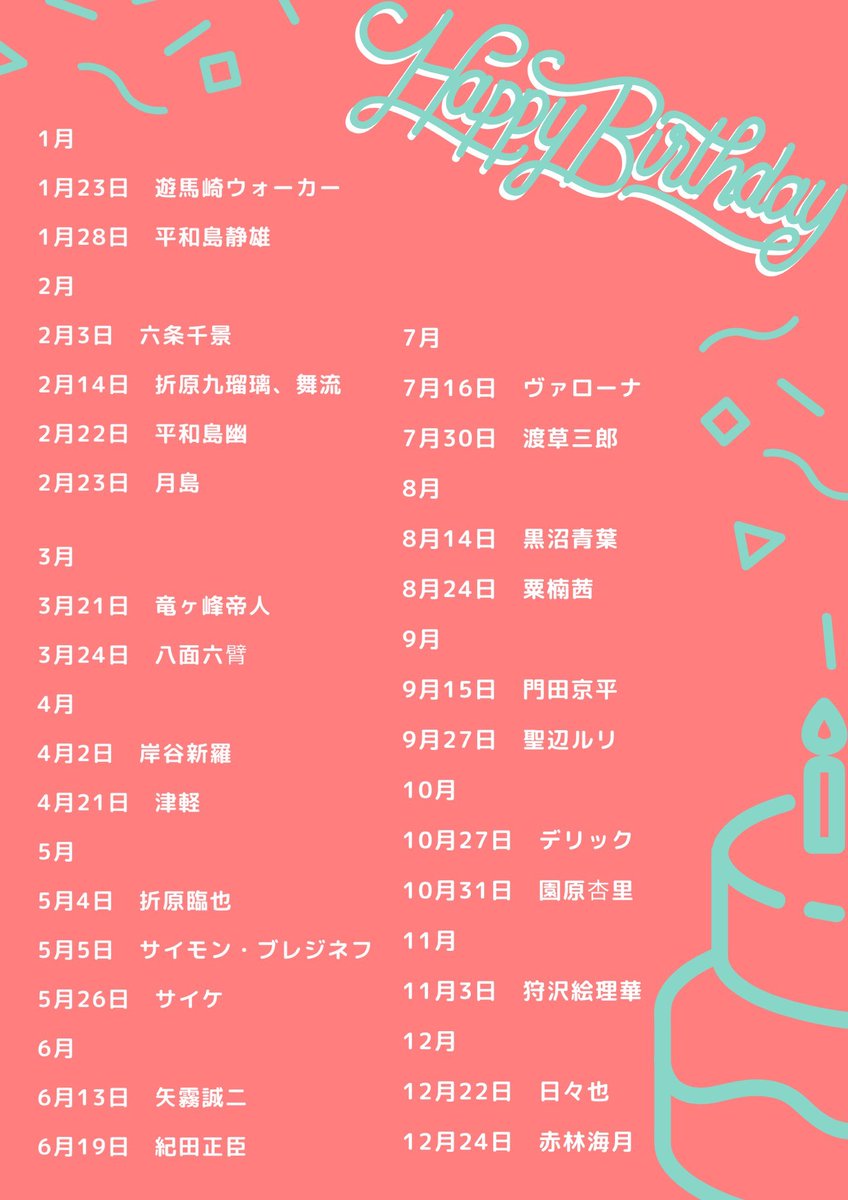夜月 海月 赤眼猫 誕生日と正座調べてシズイザの相性がいいのか相性占いしたり自分の正座と誕生日で相性占いするのとても楽しいですよ あと誕生日の花言葉に酒言葉 宝石言葉 とか色言葉とかもろもろ