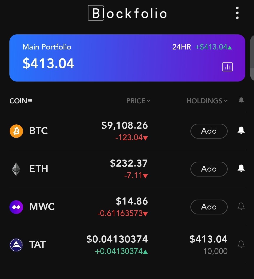 You can now get information about Tatcoin on @blockfolio. #Tatcoinnews  #Tatcoinlisting #Bitcoin #blockchain