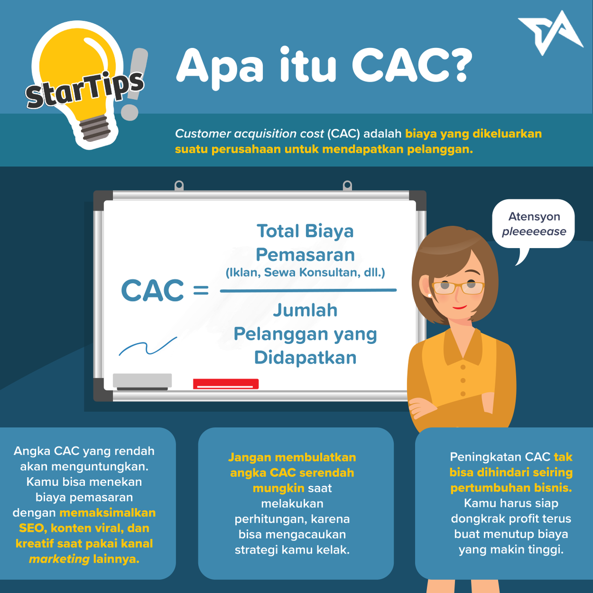 TechinAsia_ID's tweet photo. Sering dengar istilah CAC dalam dunia marketing tapi belum mengerti konsepnya?
Yuk simak infografik ini!
#CAC #Marketing #Startup #TechinAsiaID https://t.co/kG87Udr5U7