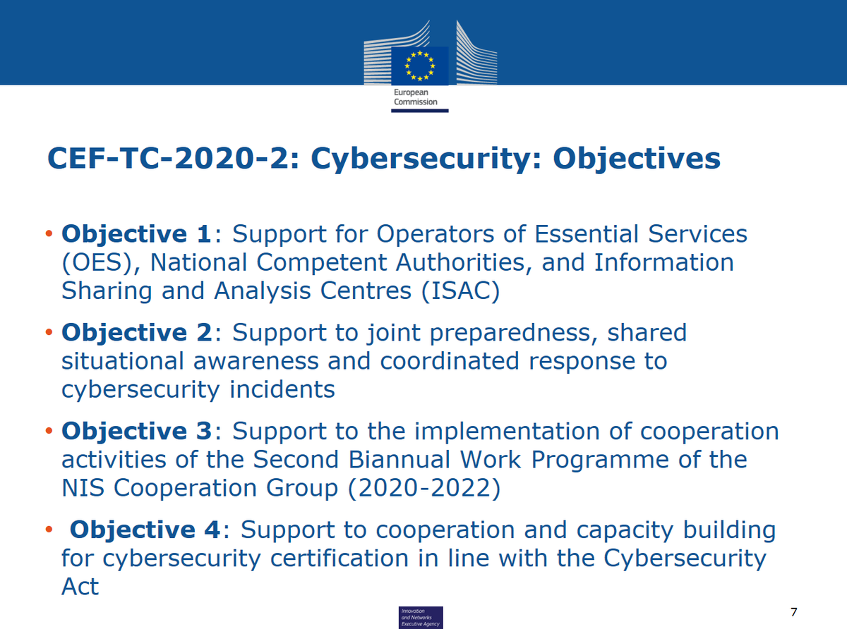 Which are the objectives of the #CEFTelecom #Cybersecurity call? 

🛡️ europa.eu/!tJ73Tn #CEFTelecomDay