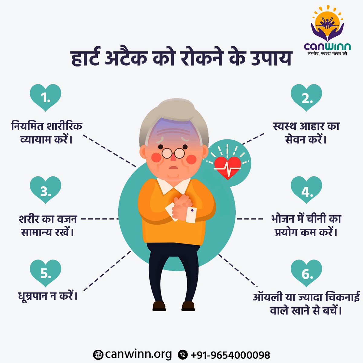 officialcanwinn's tweet photo. नियमित शारिरिक व्यायाम, स्वस्थ आहार का सेवन, भोजन में चीनी का प्रयोग कम कर हार्ट अटैक को रोका जा सकता है।
#HeartAttack #WeekendHealthtip #StaySafe https://t.co/O1pd5eb3lt