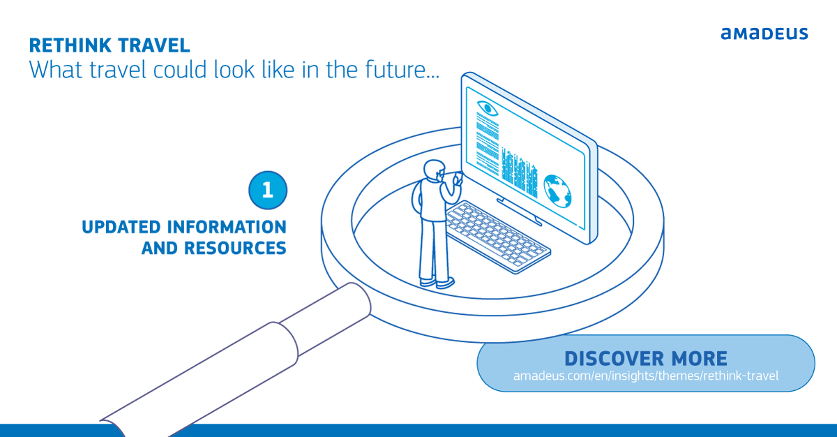 Rethinking Travel: what the future of travel could look like - Updated information and resources: Throughout the pandemic, travelers will need to understand what is happening and what countries or regions is doing will be crucial. More: amadeus.com/en/insights/in… #RethinkTravel