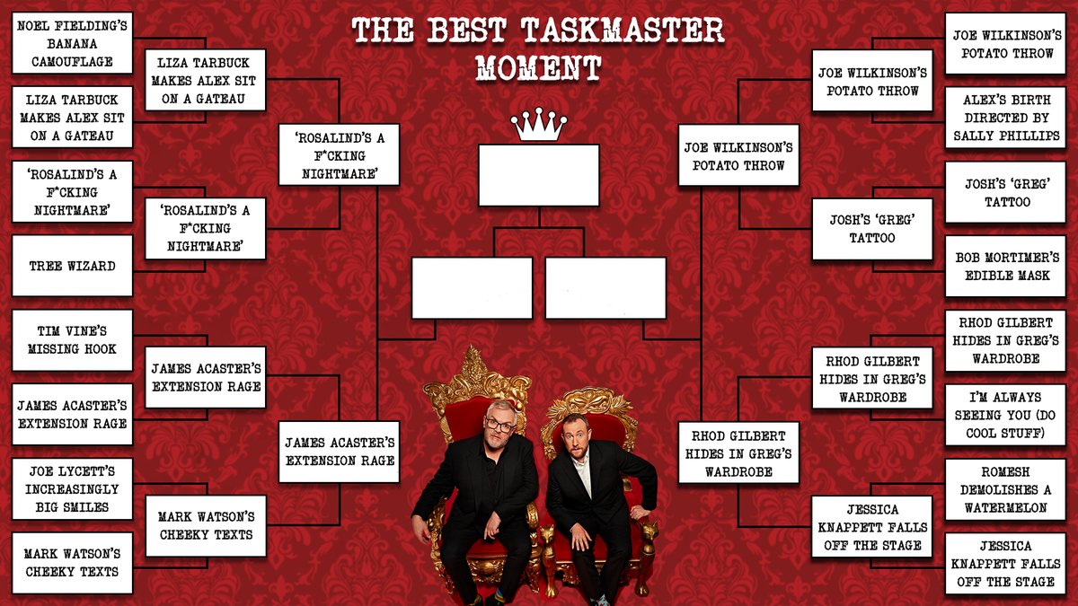 taskmaster's tweet photo. The competition is hotting up with some very strong contenders making it through to the semi finals.

Vote below, you have 24 hours, your time starts now! https://t.co/FWHAVH3Igk