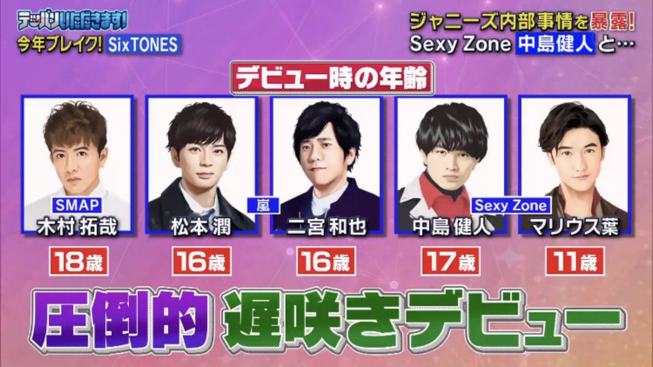 まむ じゅったんとこち が遅咲きデビューだということを説明する時に 他のグループが何歳の時にデビュー したかを例として番組側が挙げてて それがsmap 嵐 セクゾなの私的にめちゃ胸熱なんすけど 元々推し 元推し 現推しなんすけど T Co