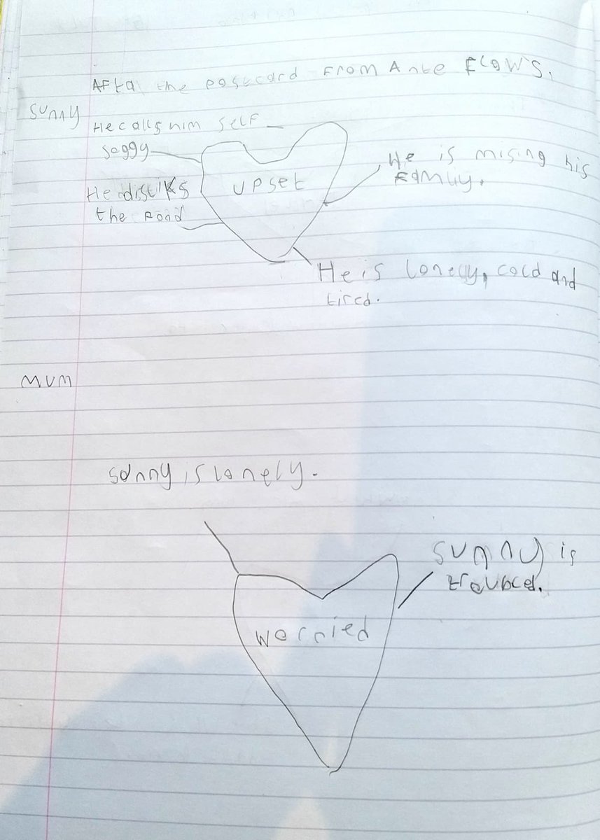 HallieBrady18's tweet photo. @StAnthony1_2T 
Kennedy’s work from this morning:) https://t.co/gMrnFUwgaj
