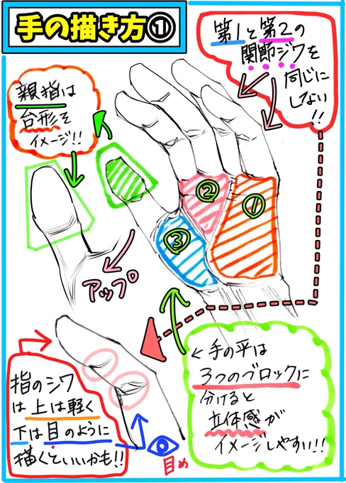 【手が上達しないときの原因】は

①指の並び方が不自然
②ゆび関節の位置が不自然
③指の開き方が不自然

を注意すると格段にレベルアップできるかもです✨ 