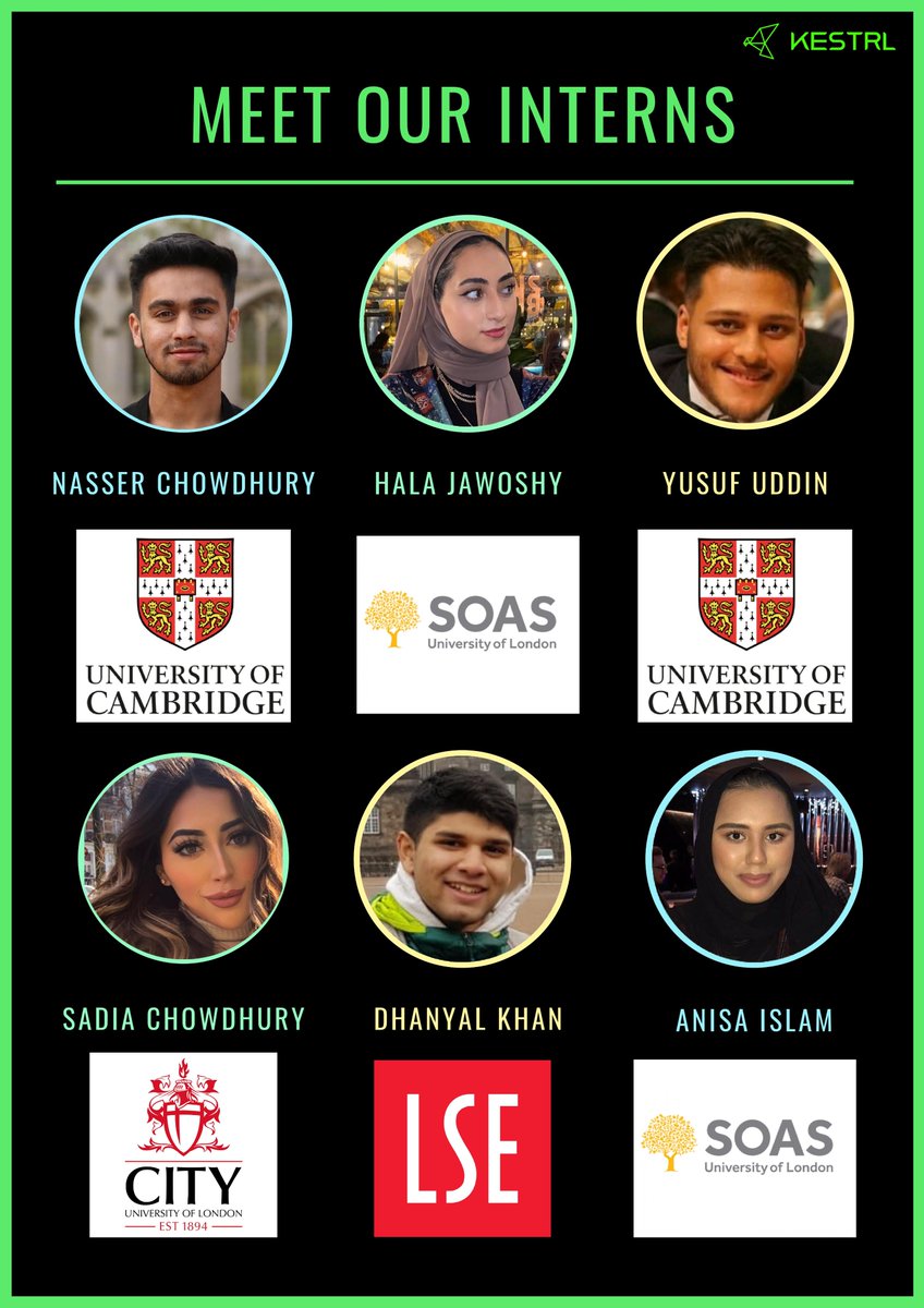 KestrlApp's tweet photo. Meet our #interns! We're very pleased to introduce you to our amazing team of interns who've helped us in everything from #productstrategy and #Contentmarketing to #legalandcompliance these past few weeks.

Find out more about their backgrounds and motivations below

Thank you! https://t.co/V11fG8ZvCb