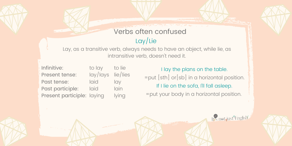 ItsnotjustEngl1's tweet photo. Hi Mates!!
Let's review these confusing verbs.

*
*
#estudiar #englishmadrid #iloveenglish #moreenglish #confusingverbs #englishlanguage #inglesgratis #rivasvaciamadrid #englishverbs #learningenglish #itsnotjustenglish #englishmadrid #spain https://t.co/MEpz7eXhtr