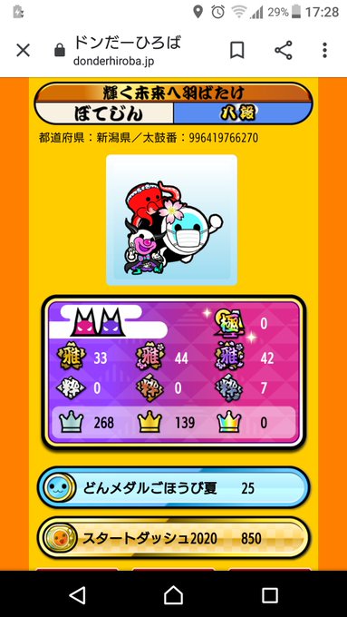 Botezinn508さんのイラストまとめ