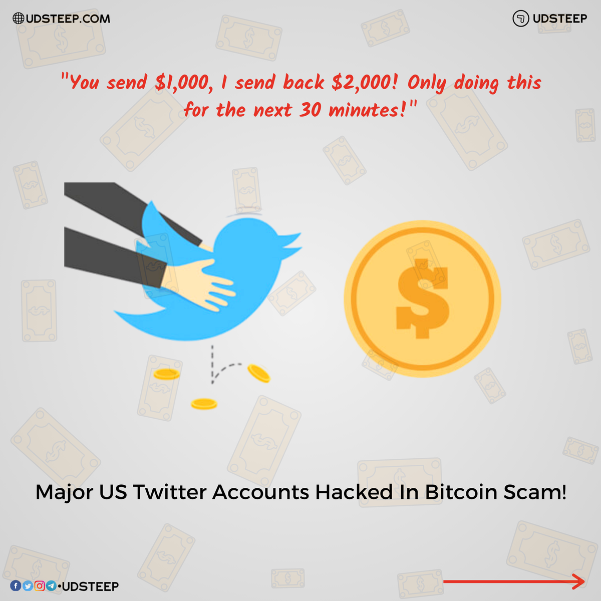 udsteep's tweet photo. Major US Twitter accounts hacked in Bitcoin scam!

#Twitter #Bitcoin #Scam #Hacked #Hacking #BitcoinScam #TwitterHacked #Hacking #Cyber #CyberSecurity #ElonMusk #BillGates #BlockChain #CryptoCurrency #Currency #US #UnitedStates #BarackObama #Binance #Uber #JeffBezos #UDSTEEP https://t.co/H9kec6usus