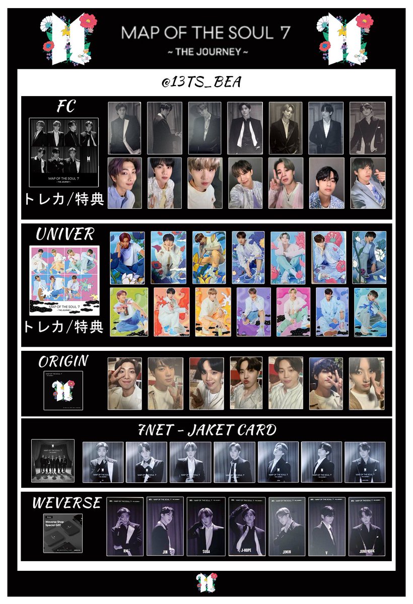 BTS MAP OF THE SOUL 7 アルバム セット CD トレカ 公式 BTS MAP OF