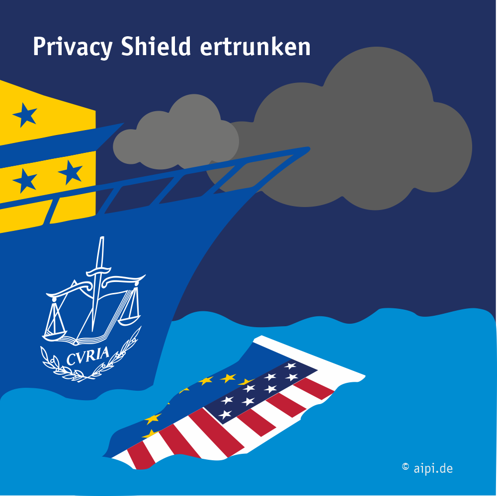 aipi_de's tweet photo. Privacy-Shield ertrunken: Transatlantische EU-US-Datenübertragung per Datenschutz-Schild illegal

https://t.co/C2Y1duENKS https://t.co/wqKtGyYWNd
