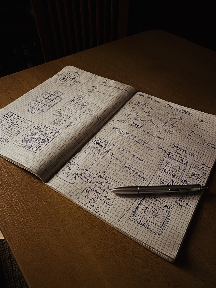 torge_games's tweet photo. Yesterday I started again to create another idea for a smaller game. I dusted off the older topics a bit and gave them a new life. #boardgames #newidea #creativity #space https://t.co/oow8tAYxsz