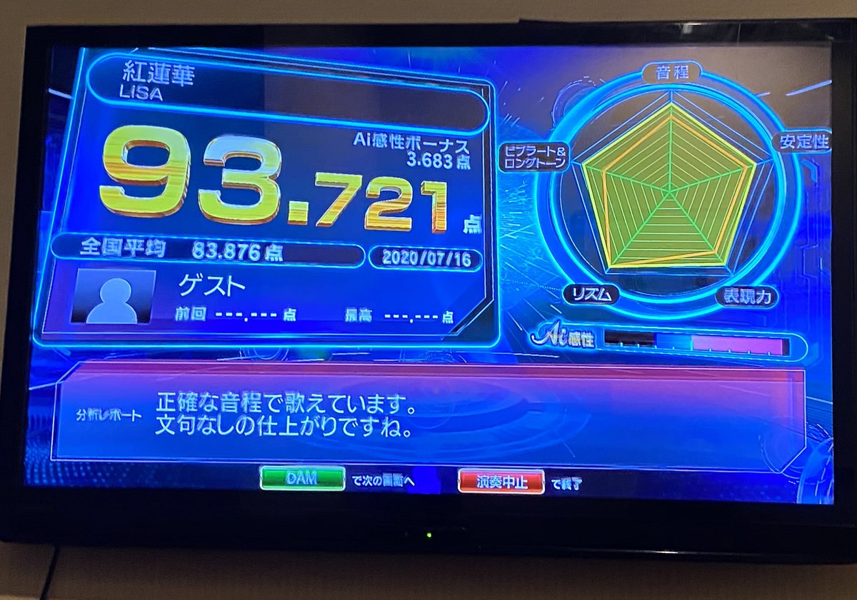 Dam Channel Rtキャンペーン実施中 Livedam Ai ご利用ありがとうございます 高得点獲得おめでとうございます これからも Dam でカラオケ楽しんで頂けると嬉しいです 精密採点ai カラオケ