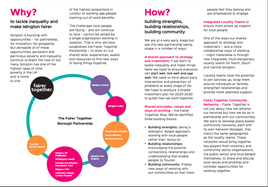 HOYD_Connect's tweet photo. Take part in the Fairer Together Partnership online workshops:
27th July- North Fairer Together
28th July- South Fairer Together
29th July- Central Fairer Together
Email Nicola.Maskrey@islington.gov.uk & Sophie.Neal@islington.gov.uk for more info. https://t.co/X9OFjkT0Tt