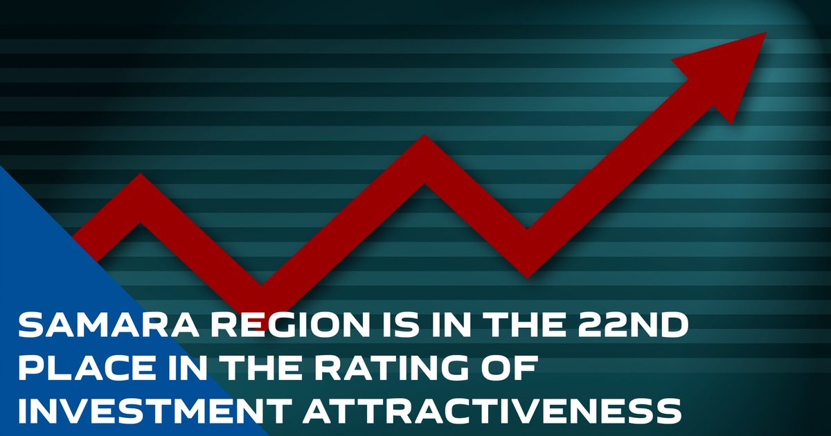 The Samara region is in the 22nd place in the rating of investment attractiveness. The Agency for Strategic Initiatives has updated the National Investment Rating of the constituent entities of the Russian Federation. More info: investinsamara.ru/en/news/2020/1…