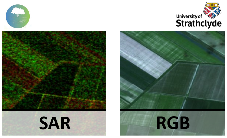 CYBELE_H2020's tweet photo. Crop classification and yield prediction enable farmers to improve their sustainability and manage their crops. @EEEStrathclyde researchers are implementing data fusion on SAR and RGB satellite imagery to provide this on a nationwide scale! https://t.co/CdeoGRhnoE