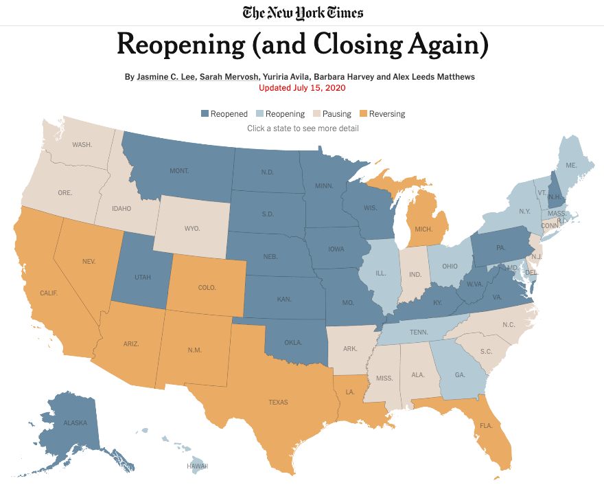 (2) Tennessee and Georgia still reopening. Many other Southern states just paused.Florida, Louisiana, Texas and Arizona partially reversing.The question: "Waiting for what?"