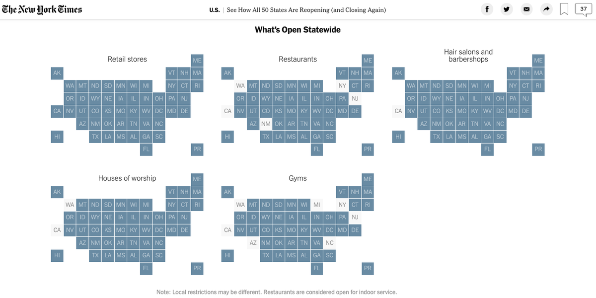 (3) The  @nytimes Detailed Map Reopening Status Map shows that even in reversing states, current public health restrictions are only a series of half steps.