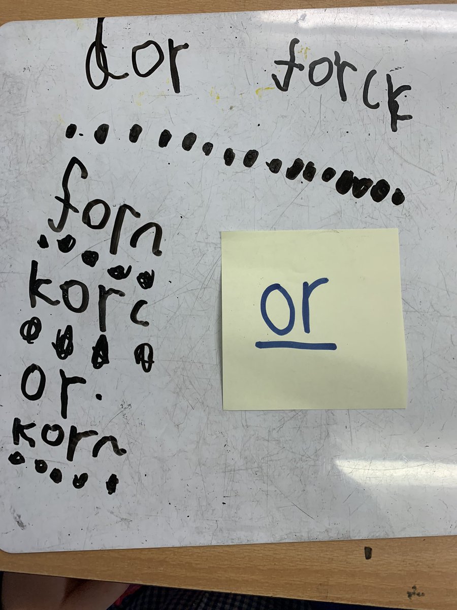 LucyCarter777's tweet photo. @ClivetheCrane We went on a sound hunt this morning and then wrote words that had that sound in them. We were very impressed Wrens 💙 https://t.co/GFHW9JWKII