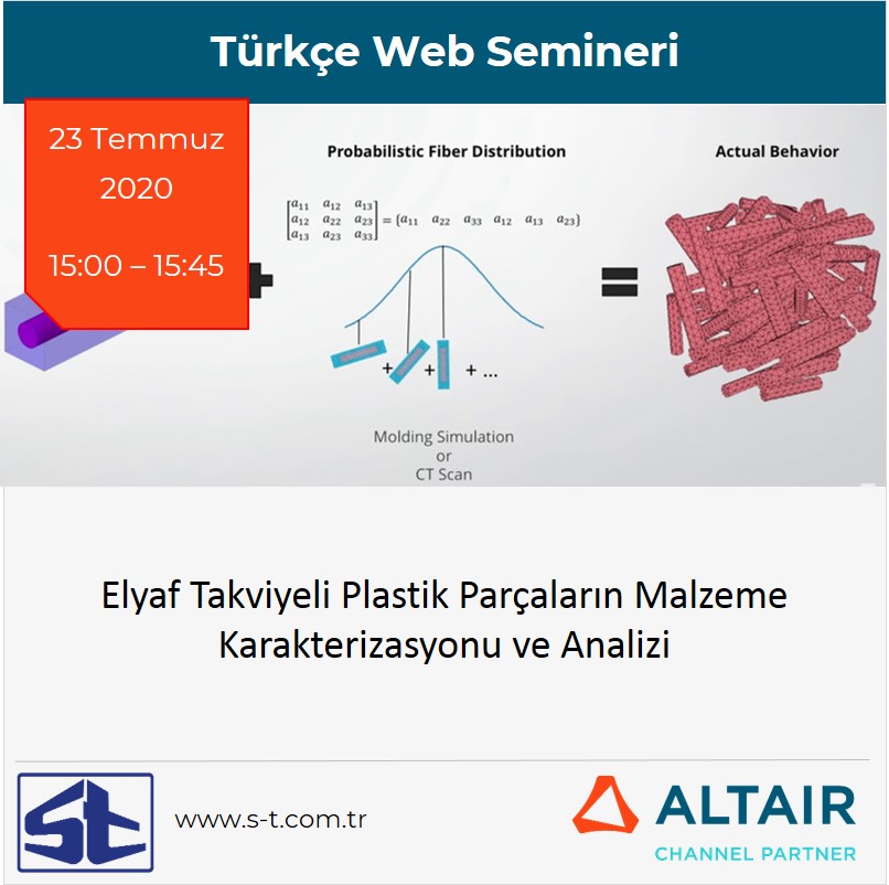 ST_Muhendislik's tweet image. 23 Temmuz günü düzenleyeceğimiz Türkçe web seminerine katılarak Elyaf Takviyeli Plastik Parçaların Malzeme Karakterizasyonu ve Analizinin #Altair #Multiscale Designer ve #OptiStruct yazılımlarıyla nasıl yapıldığını öğrenebilirsiniz. KAYIT s-t.com.tr/altair-multisc…
