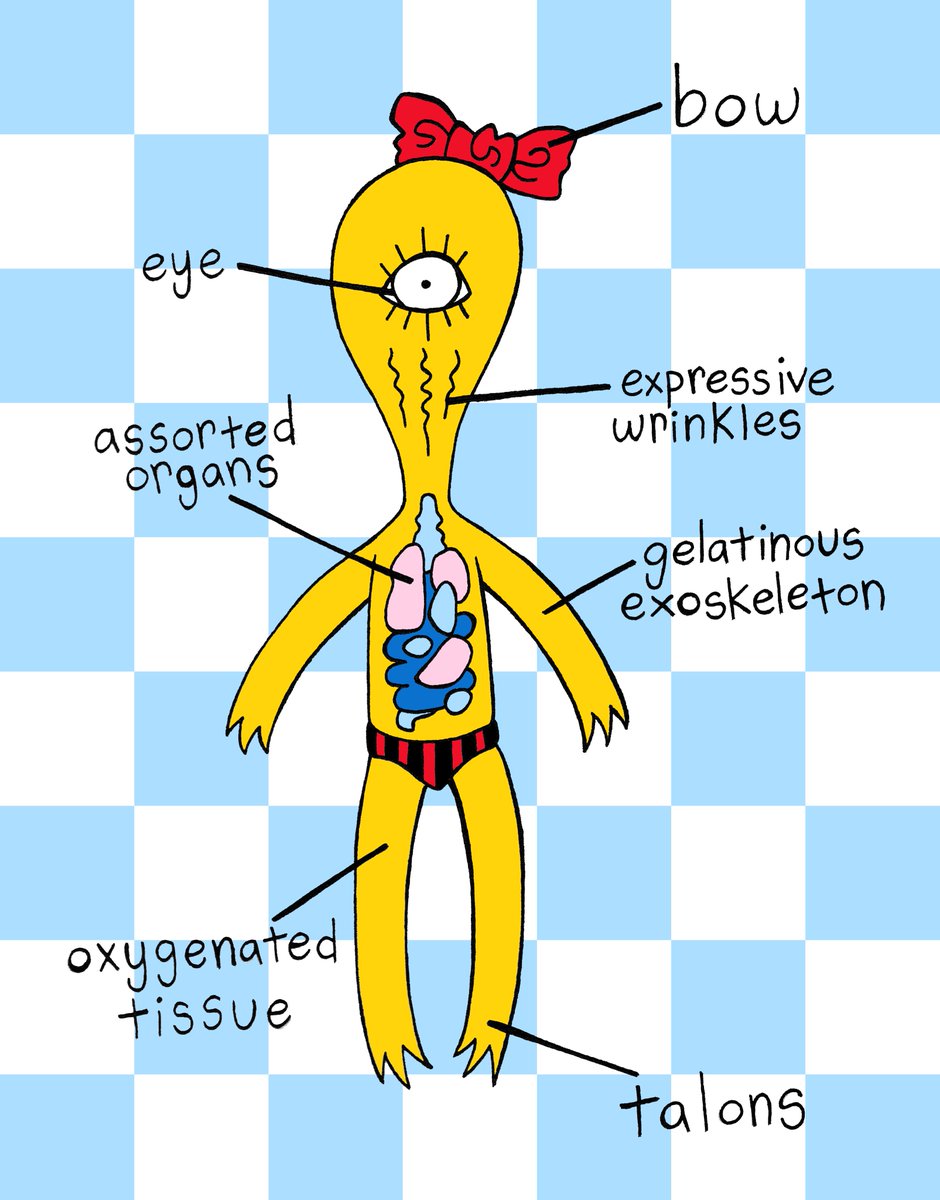 gegallas's tweet photo. #HELLOBLOB: Anatomy Chart
https://t.co/DAeO6Hv2wJ
#Illustration #Strange #Cute #Kawaii #Parody #ArtistsOnTwitter #SelfPublishing #OriginalContentArtist https://t.co/lIcX1MNzVJ