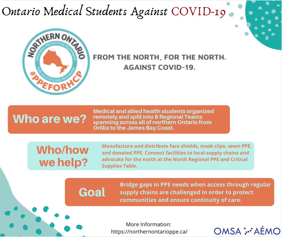 OMSAofficial's tweet photo. Presenting this week's student COVID-19 initiative spotlight: Northern Ontario PPE for HCP! @drive_ppe https://t.co/2SHM27KEfp