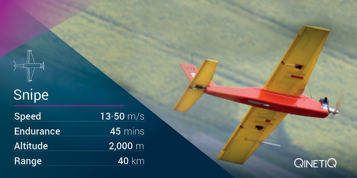 QinetiQ's tweet photo. Discover our Snipe #aerialtarget, designed for #airdefence simulation over land and sea at altitudes of over 6,500 feet! Operating across the world, the Snipe is a low-cost option for your #TestandEvaluation requirements. Download the product sheet here: https://t.co/sveTUIMaty https://t.co/XMtarOoggu