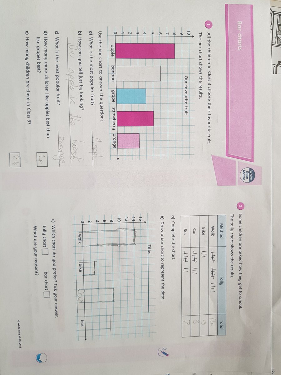 GalvinTriona's tweet photo. @StAnthony3_4A Dillons Maths sheet 1 https://t.co/8K2Rg6rIwR
