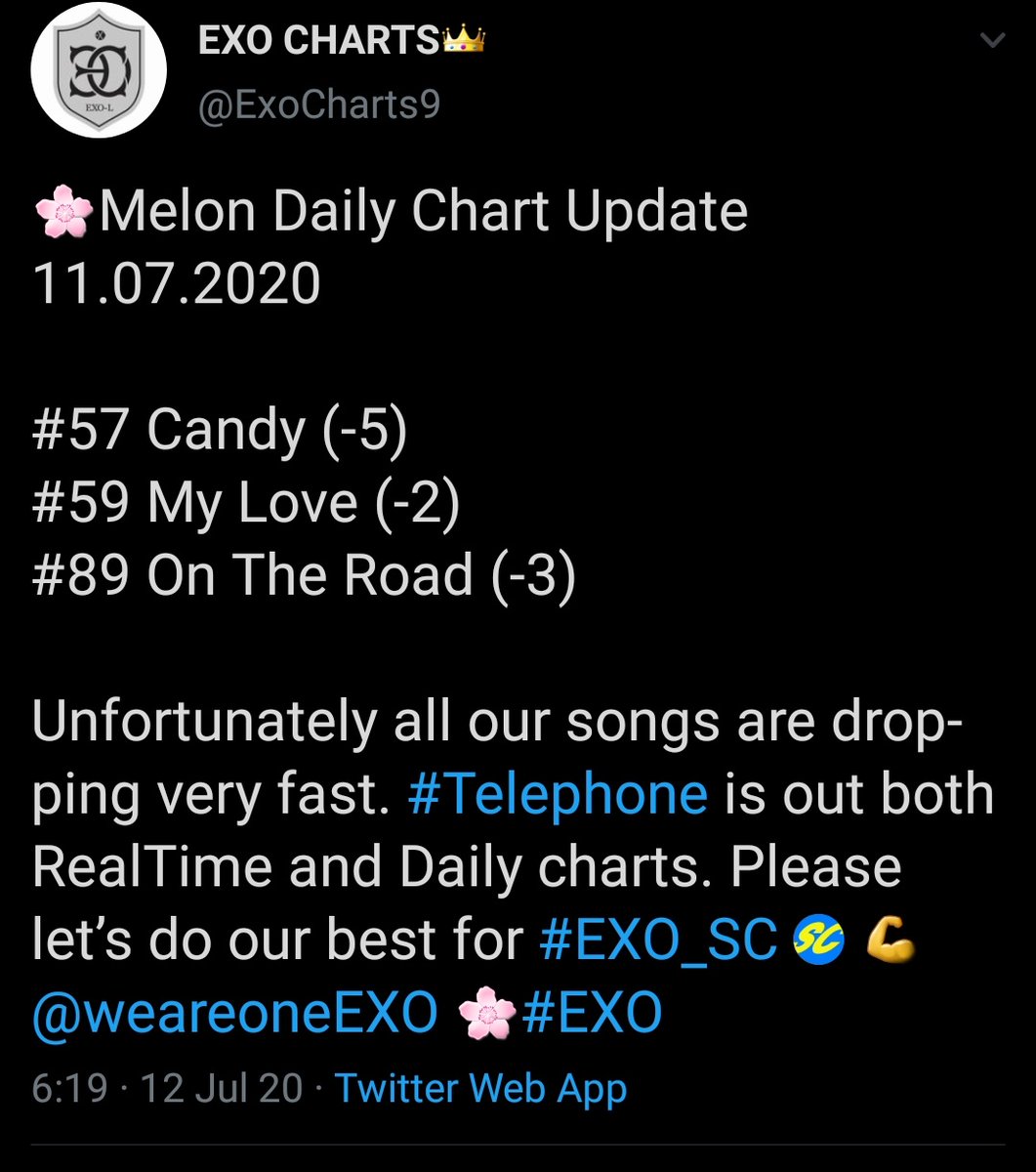 Funfact: until just recently on the road and my love and candy were the only exo songs charting in melon's daily chart.As of now OTR dropped from daily chart but my love and candy still charting at #61 and #59.