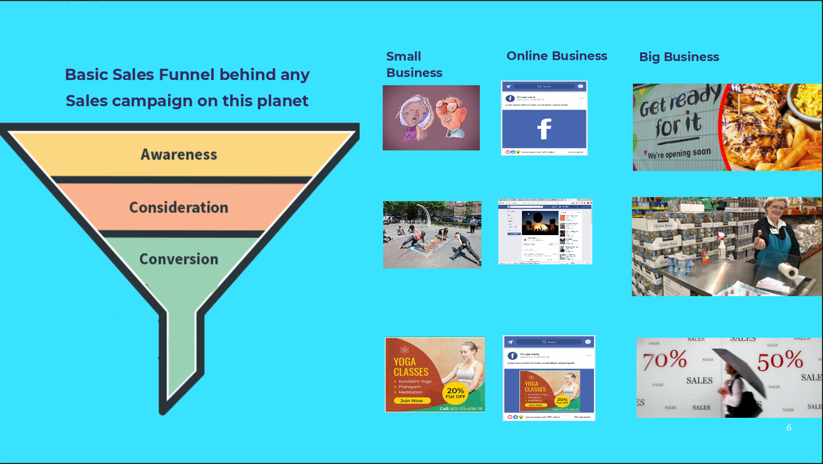 here2start_NL's tweet photo. How do I use Facebook Ads to generate leads? Marketing and visual thinking expert Piyuesh Modi explained how to set up a conversion funnel on this social media at #Here2StartFest 2020.

 👉 Here2Start next actions are on their way: https://t.co/8TyftUgDwc https://t.co/fkj7iGhD7e