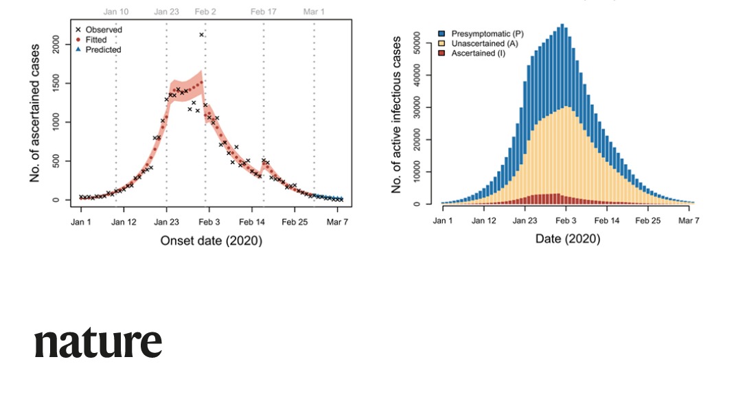 Nature Portfolio tweet media