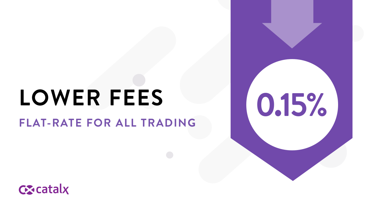 CatalyxExchange's tweet photo. We now offer 0.15% flat-rate fees for ALL trading – one of the lowest available in Canada! #TradeWithCatalX 👍 https://t.co/C22XLWb8Il

#cryptocurrency #cryptoexchange #cryptonews #cryptotrading #lowfees #catalx https://t.co/fLhw5Z2AWI
