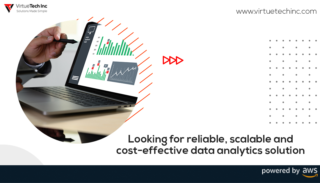 Virtuetech_us's tweet photo. #VirtueTech’s cost-effective data solutions help you analyze and optimize data to enhance productivity and better business planning.
To know more, visit https://t.co/o2ehptTUla
#DataScience #BusinessGrowth #datasolutions #awspartner #AI https://t.co/zluiyVNjxN