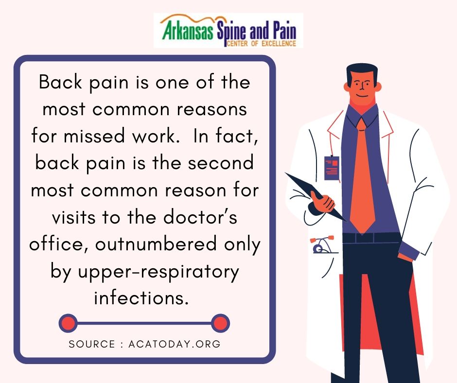 Arkansas Spine & Pain tweet media