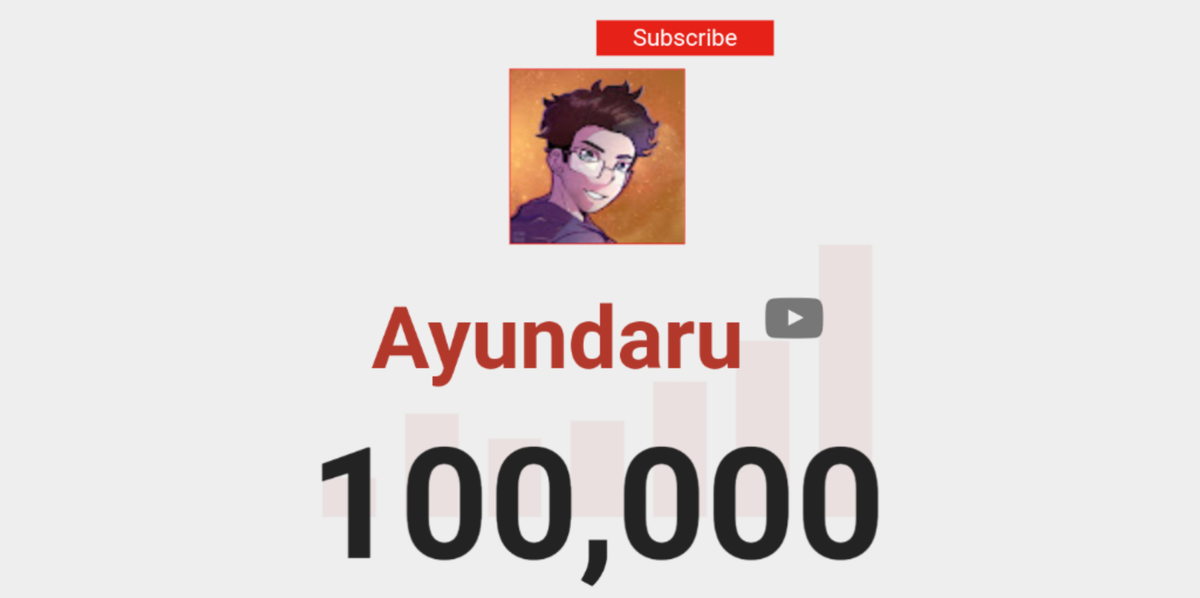 Ayundaru tweet media