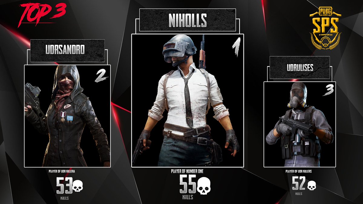 Sps Scrims tweet media