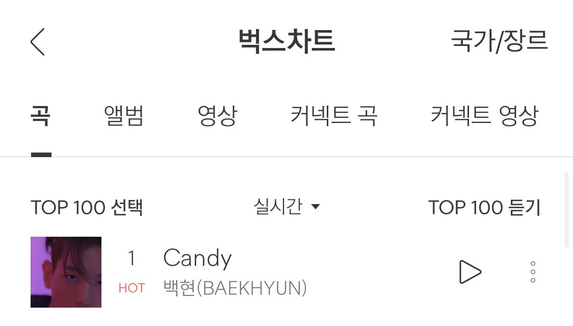 200525 baekhyun released his 2nd mini album delight with the title track Candy .Candy debuted #2 on Melon, #1 on bugs and and 5th in genie.