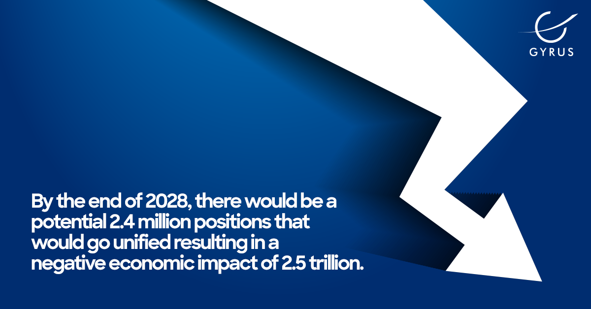 GyrusSystems's tweet photo. The #manufacturing industry is a key sector in many national economies & is involved in creating sustainable #economicgrowth. However, the lack of effective #training is hampering it.
Read our #IndustryWhitepaper here - https://t.co/lbcziNgKNm
#Gyrus #LMS #GyrusAim #GyrusLMS https://t.co/VDkC3lSRXf
