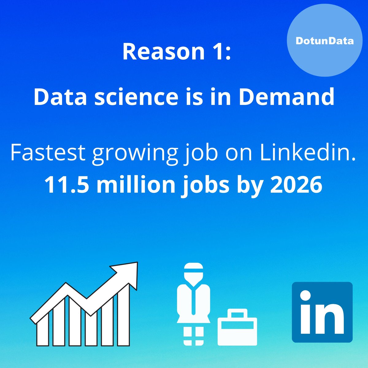 dotundata's tweet photo. (A Thread). The wait is over.
5 reasons to choose Data science as a career.
Data science is in demand.
It is the fastest-growing job on @linkedin.
Predicted to grow to 11.5 million jobs by 2026 ... (1/6)
#DataScience #careertrack #dotundata #careeradvice.
Follow @dotundata https://t.co/P82wvfSiRm